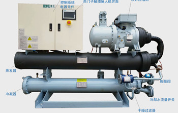 水冷式冷水機(jī)和風(fēng)冷式冷水機(jī)有什么不同？