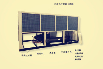 冷水機(jī)的壓縮機(jī)有哪些保護(hù)措施？